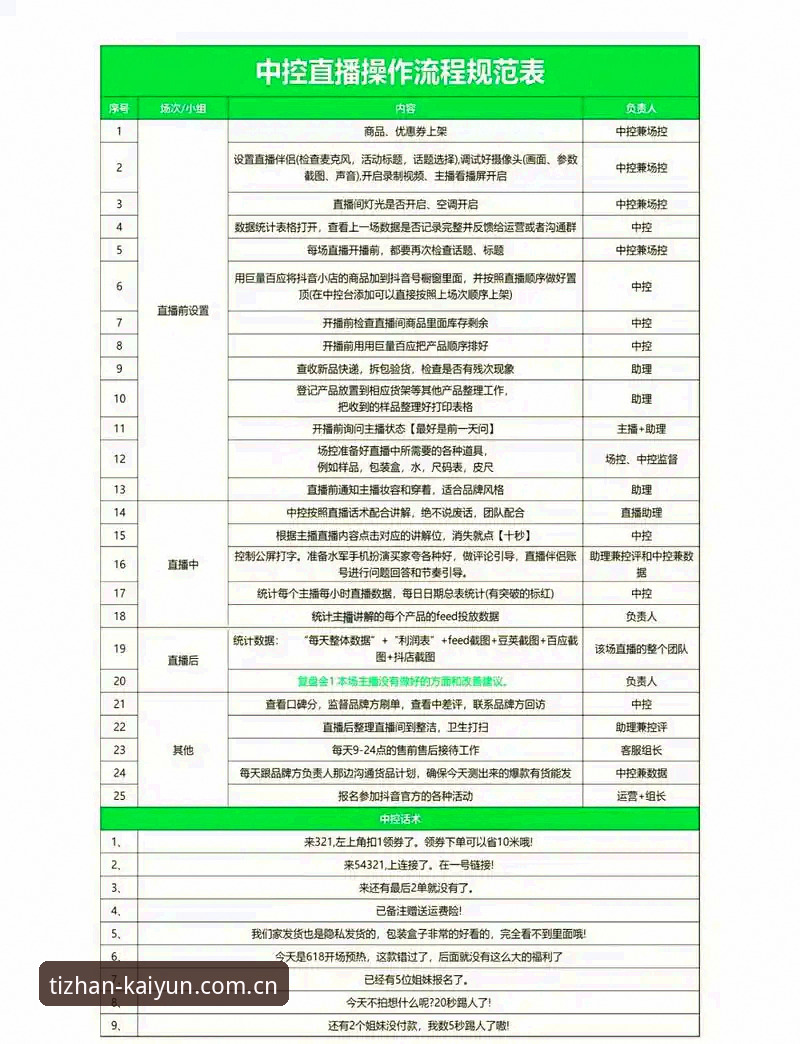 开云体育赛事直播教程：从注册到高清观赛的完整操作指南