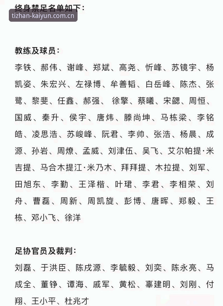 5大焦点解读：足协第三批禁足名单背后的反腐风暴