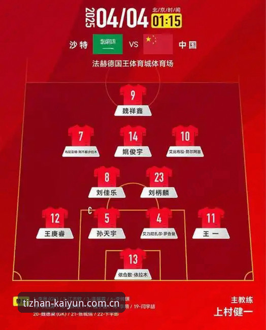 开云体育安卓版下载教程 U17世界杯抽签解析:中国足球双线出击,新星成长之旅